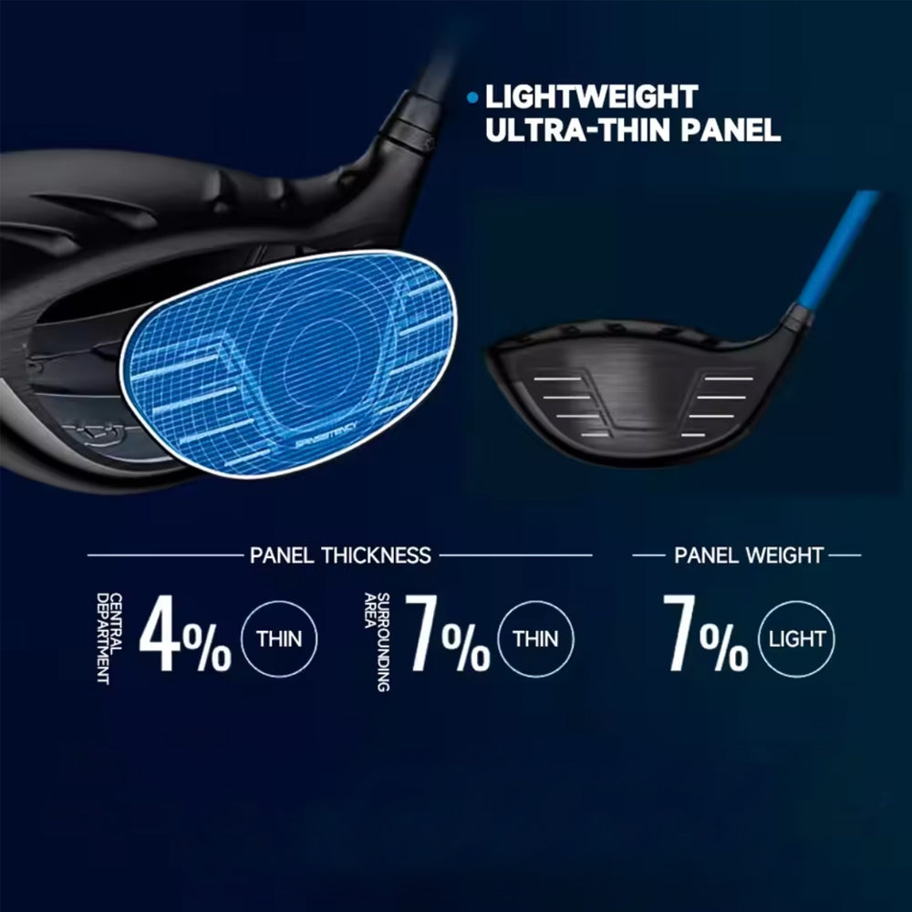 Golf Club 440 MAX Driver Golf No.1 Wooden 9/10.5 Degree Men's Fault Tolerant Long Distance Only head no shaft